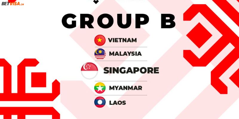 Danh sách các đội tuyển tham gia thi đấu tại bảng B AFF Cup 2023