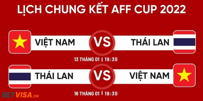Nhận định 2 đội tuyển Việt Nam và Thái Lan